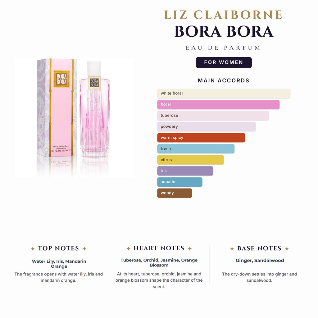 Liz Claiborne Bora Bora 3.4oz EDP Spray for Women