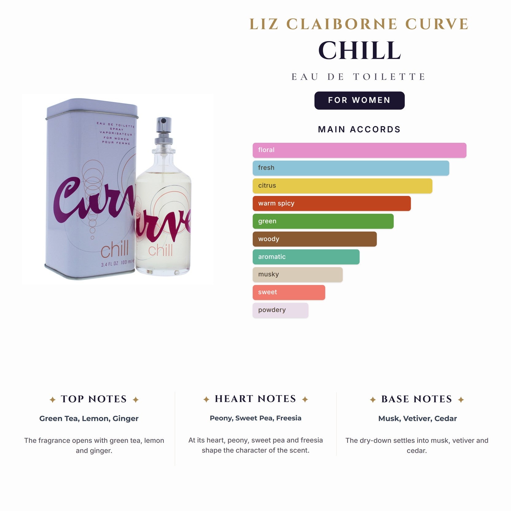 Liz Claiborne Curve Chill 3.4oz EDT Spray for Women