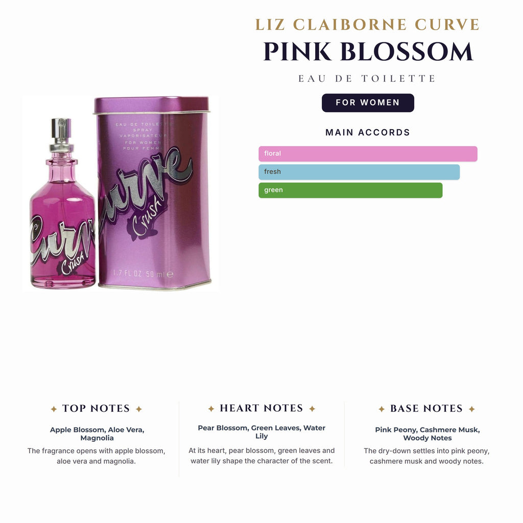 Liz Claiborne Curve Pink Blossom 3.4oz EDT Spray (Similar To Paris Rose Rush) for Women