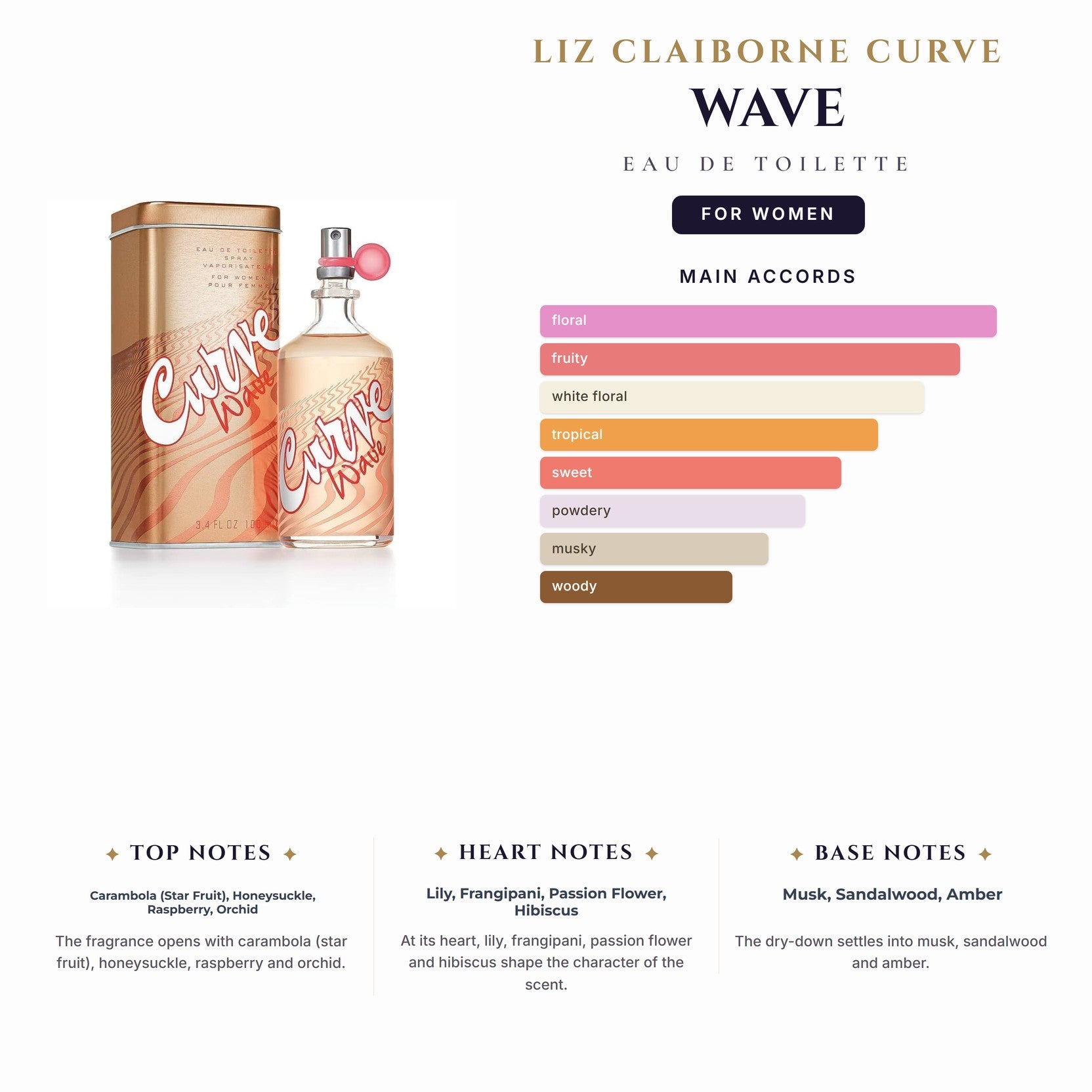 Liz Claiborne Curve Wave 3.4oz EDT Spray for Women