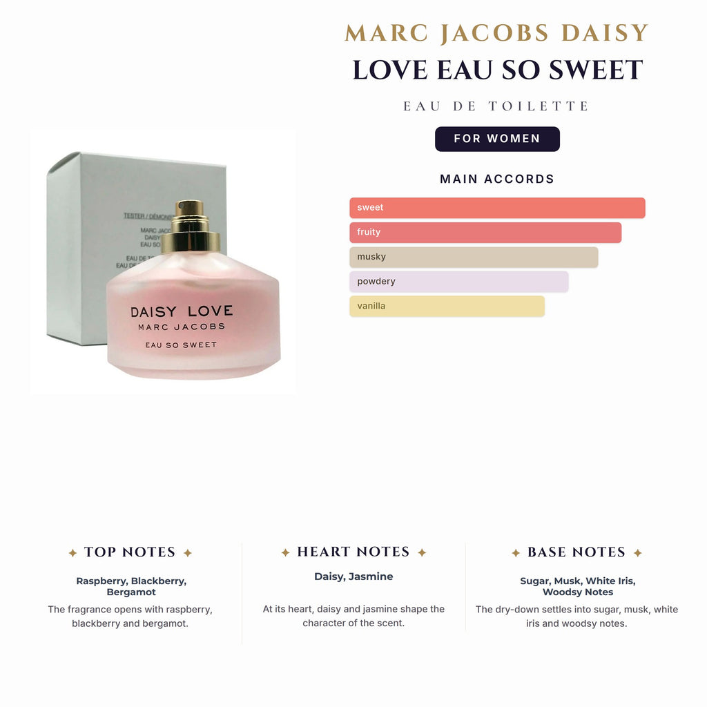 Marc Jacobs Daisy Love Eau So Sweet 3.4oz EDT Spray for Women