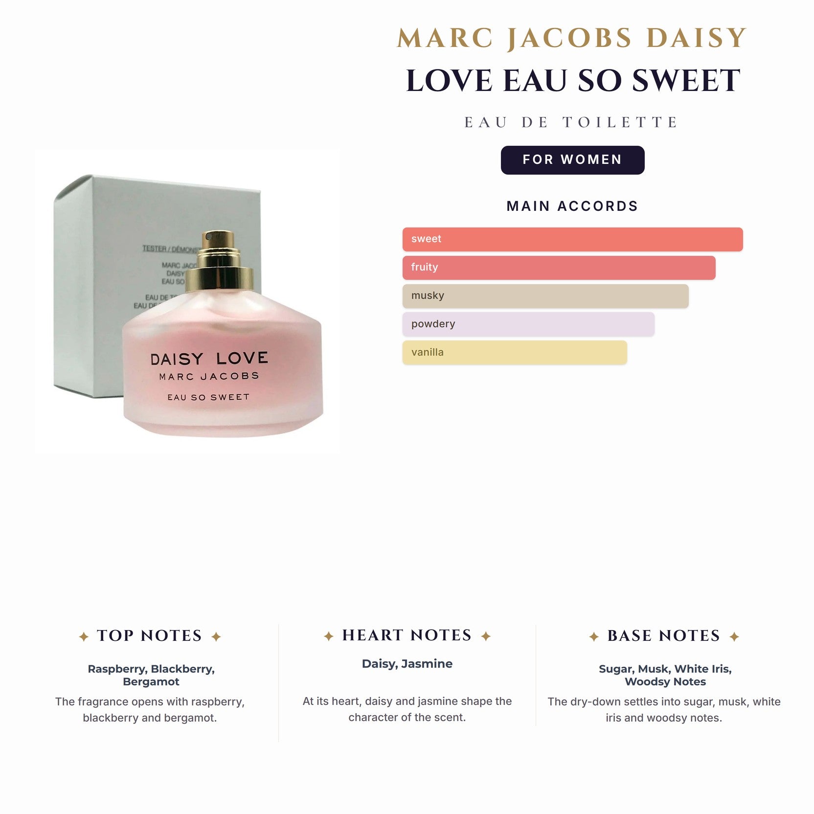Marc Jacobs Daisy Love Eau So Sweet 3.4oz EDT Spray for Women