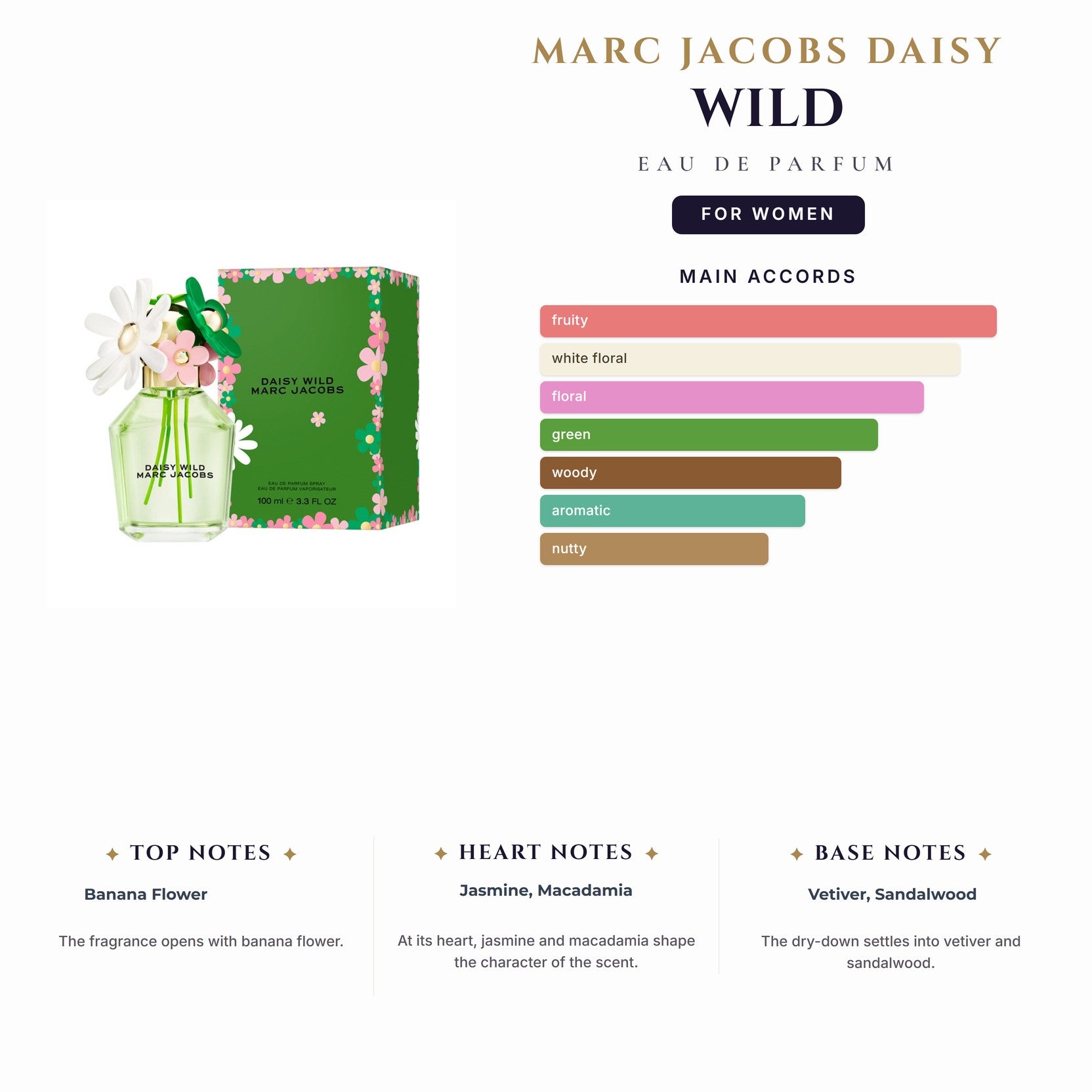 Marc Jacobs Daisy Wild 3.4oz EDP Spray for Women