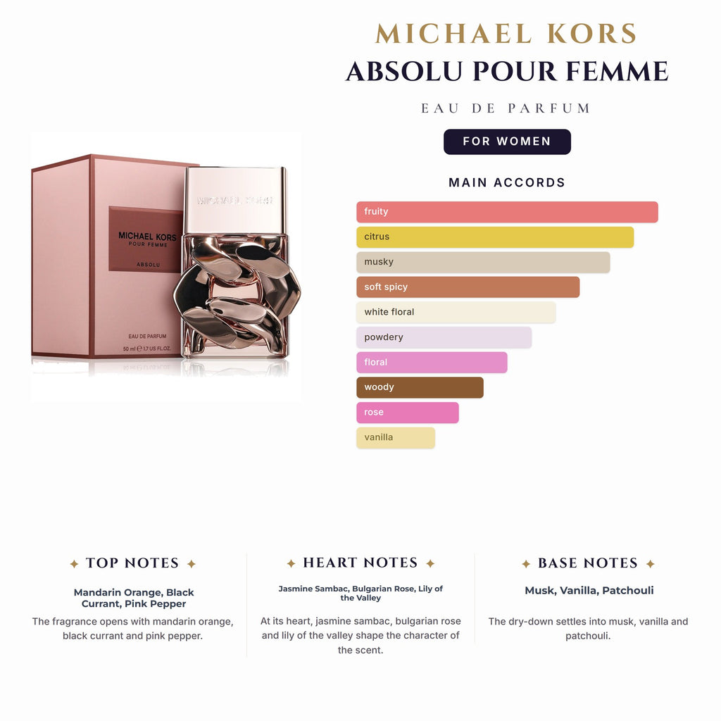 Michael Kors Absolu Pour Femme 3.4oz EDP Spray for Women