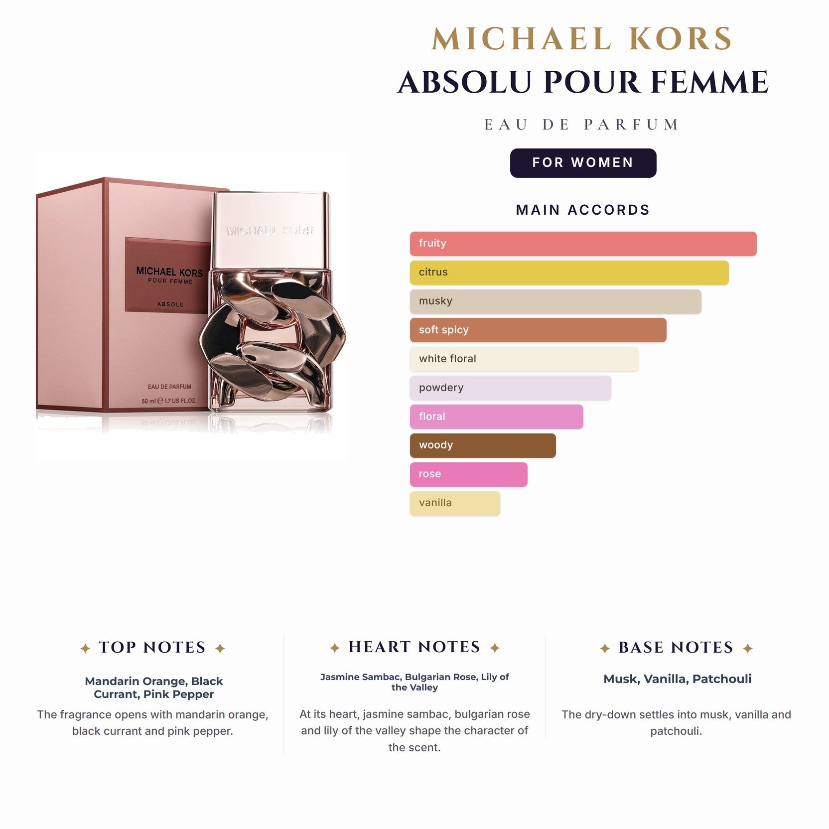 Michael Kors Absolu Pour Femme 3.4oz EDP Spray for Women