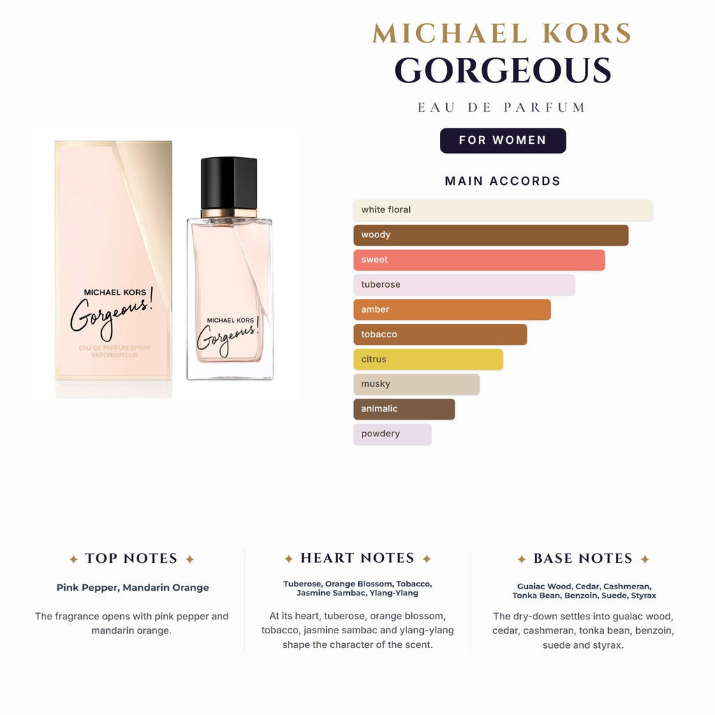 Michael Kors Gorgeous 3.4oz EDP Spray for Women