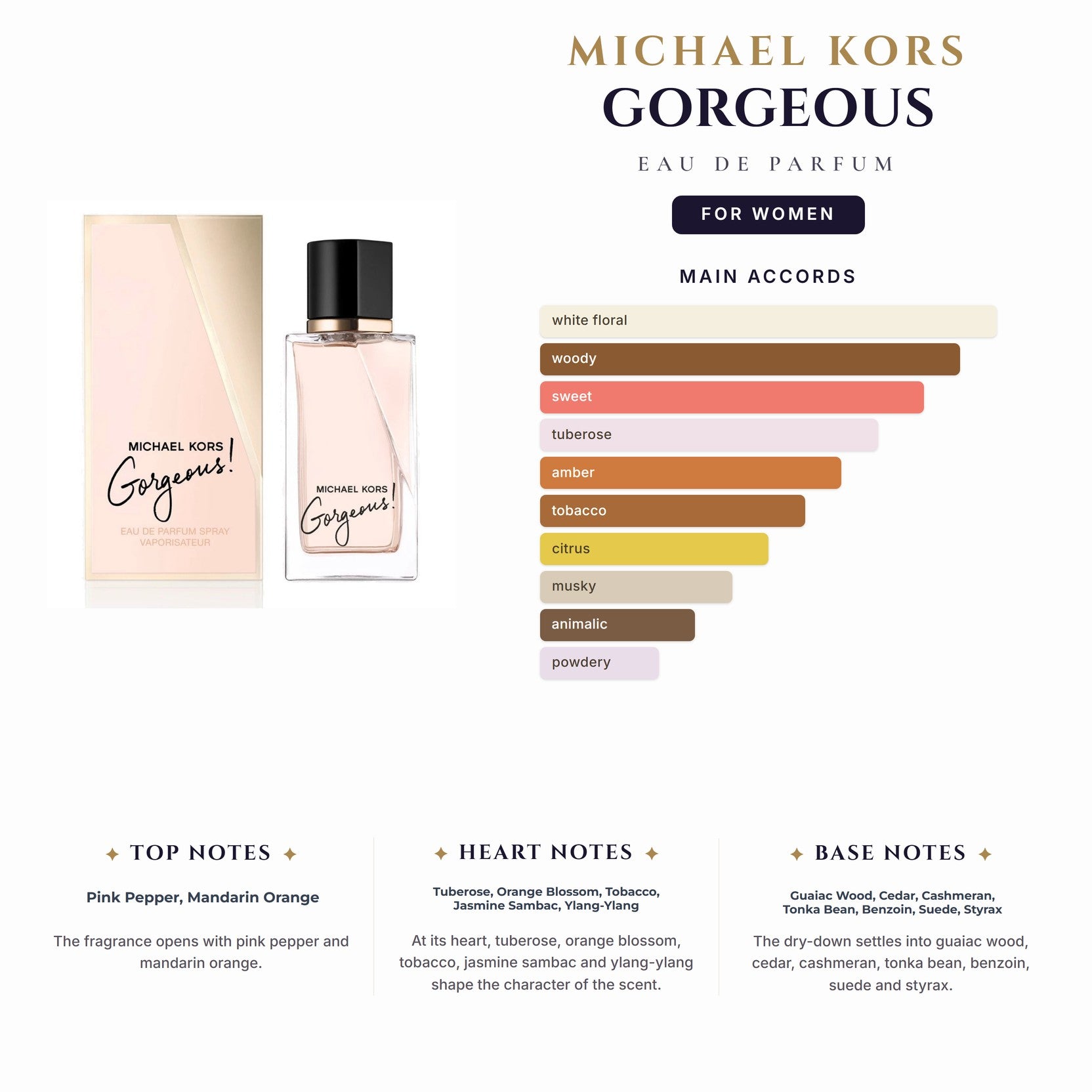 Michael Kors Gorgeous 3.4oz EDP Spray for Women