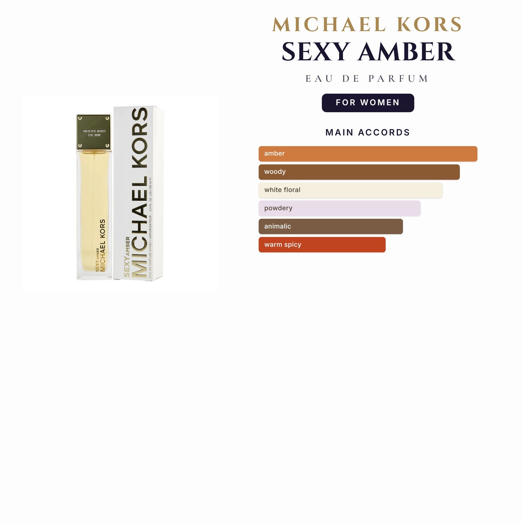 Michael Kors Sexy Amber 3.4oz EDP for Women