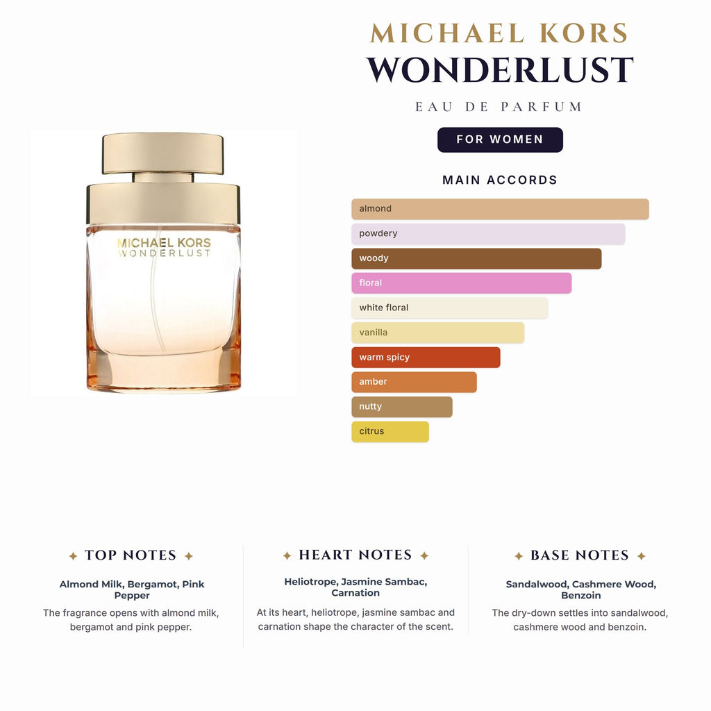 Michael Kors Wonderlust 3.4oz EDP Spray for Women