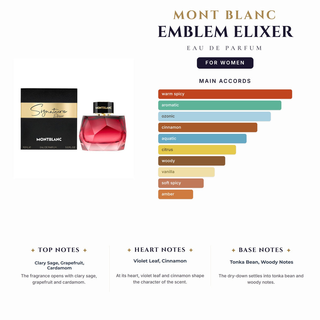Mont Blanc Emblem Elixer 2.5oz EDP Spray for Women