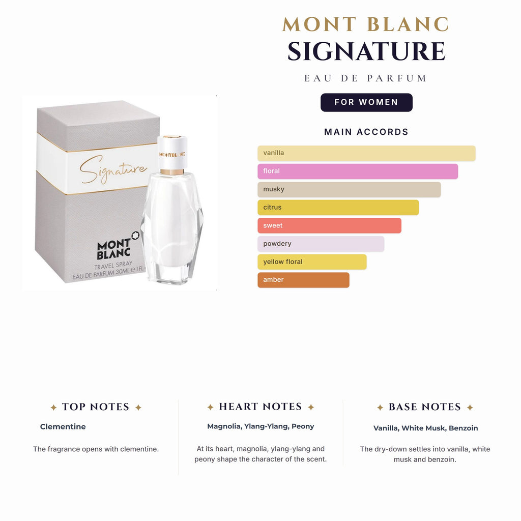 Mont Blanc Signature 3.0oz EDP Spray for Women