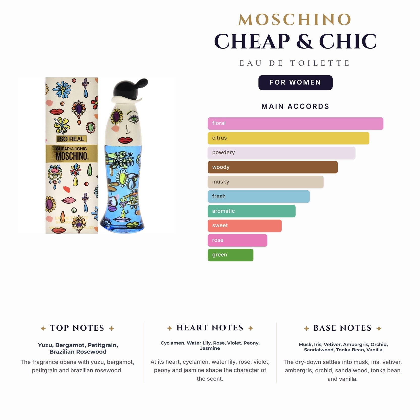 Moschino Cheap & Chic 3.4oz EDT Spray for Women
