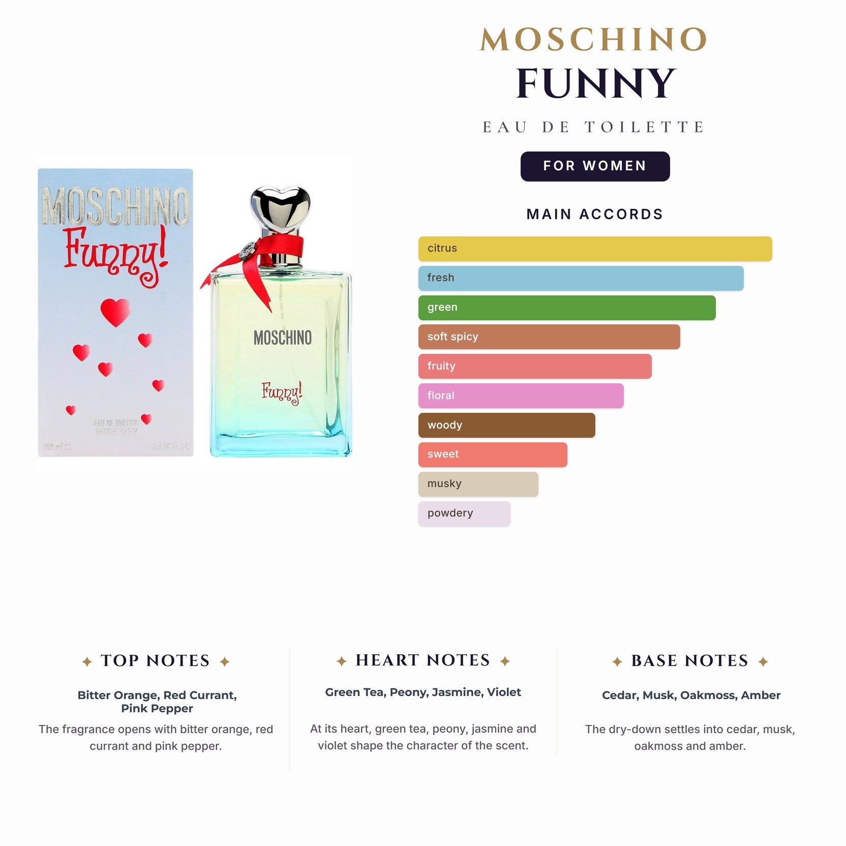 Moschino Funny 3.4oz EDT Spray for Women