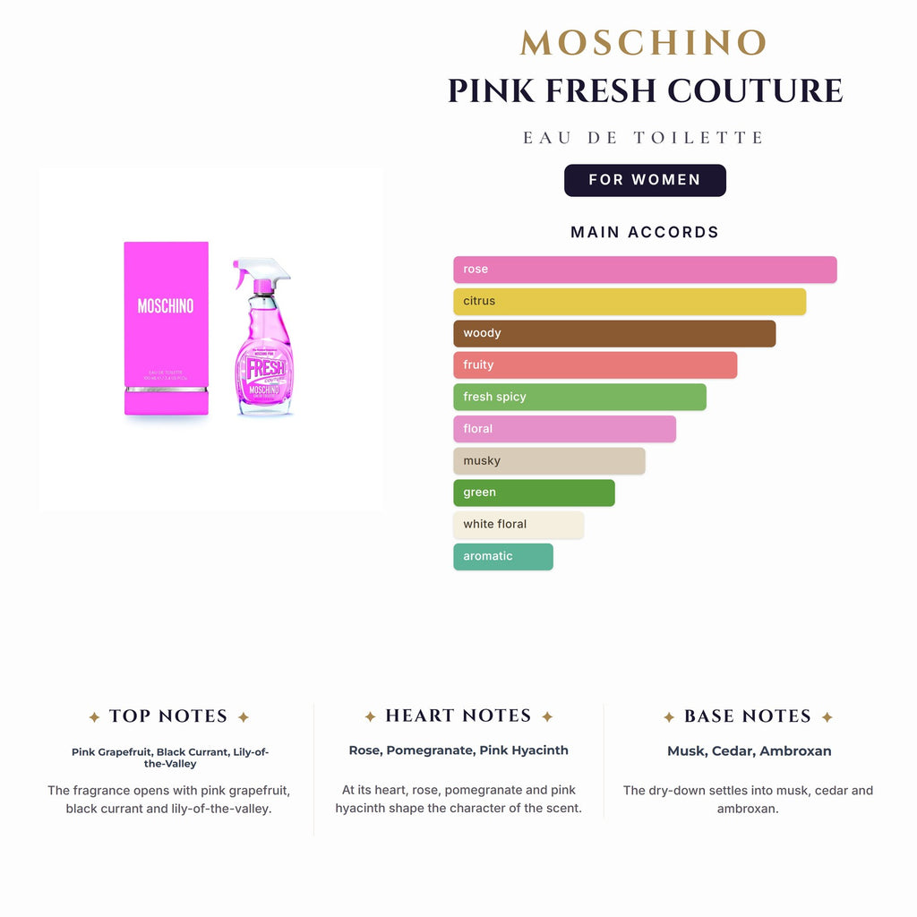 Moschino Pink Fresh Couture 3.4oz EDT Spray for Women