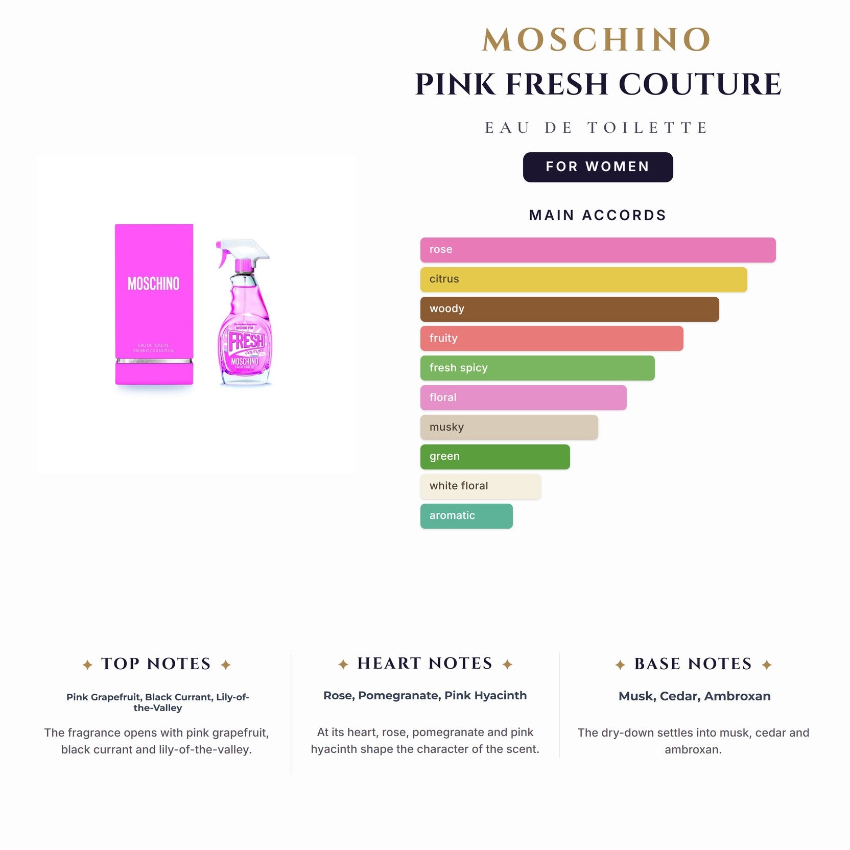Moschino Pink Fresh Couture 3.4oz EDT Spray for Women