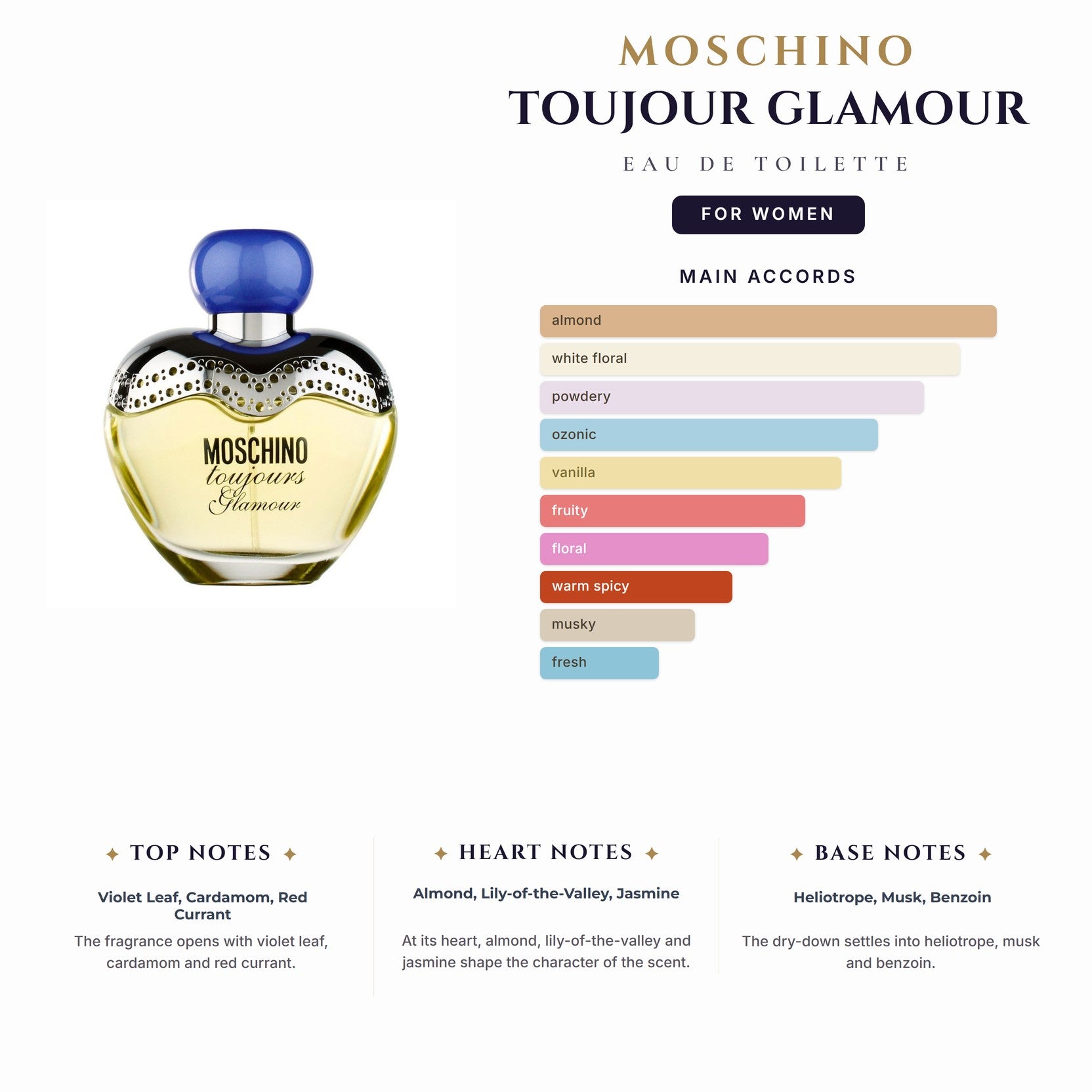 Moschino Toujour Glamour 3.4oz EDT Spy for Women