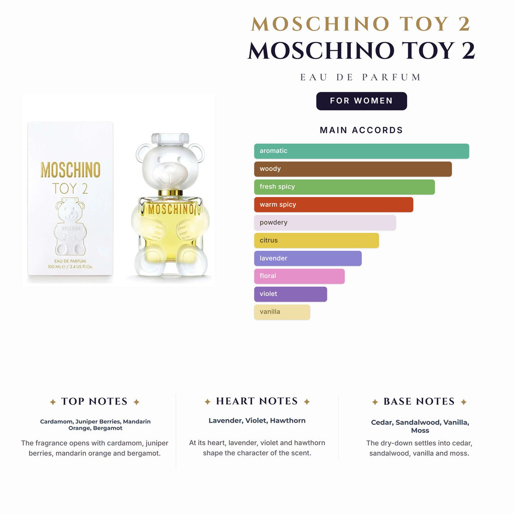 Moschino Toy 2 3.4oz EDP Spray for Women