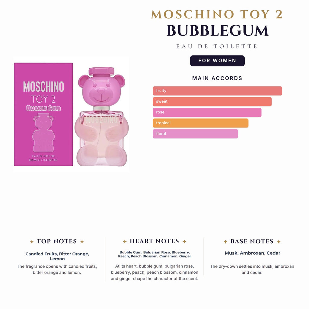 Moschino Toy 2 Bubblegum 3.4oz EDT Spray for Women