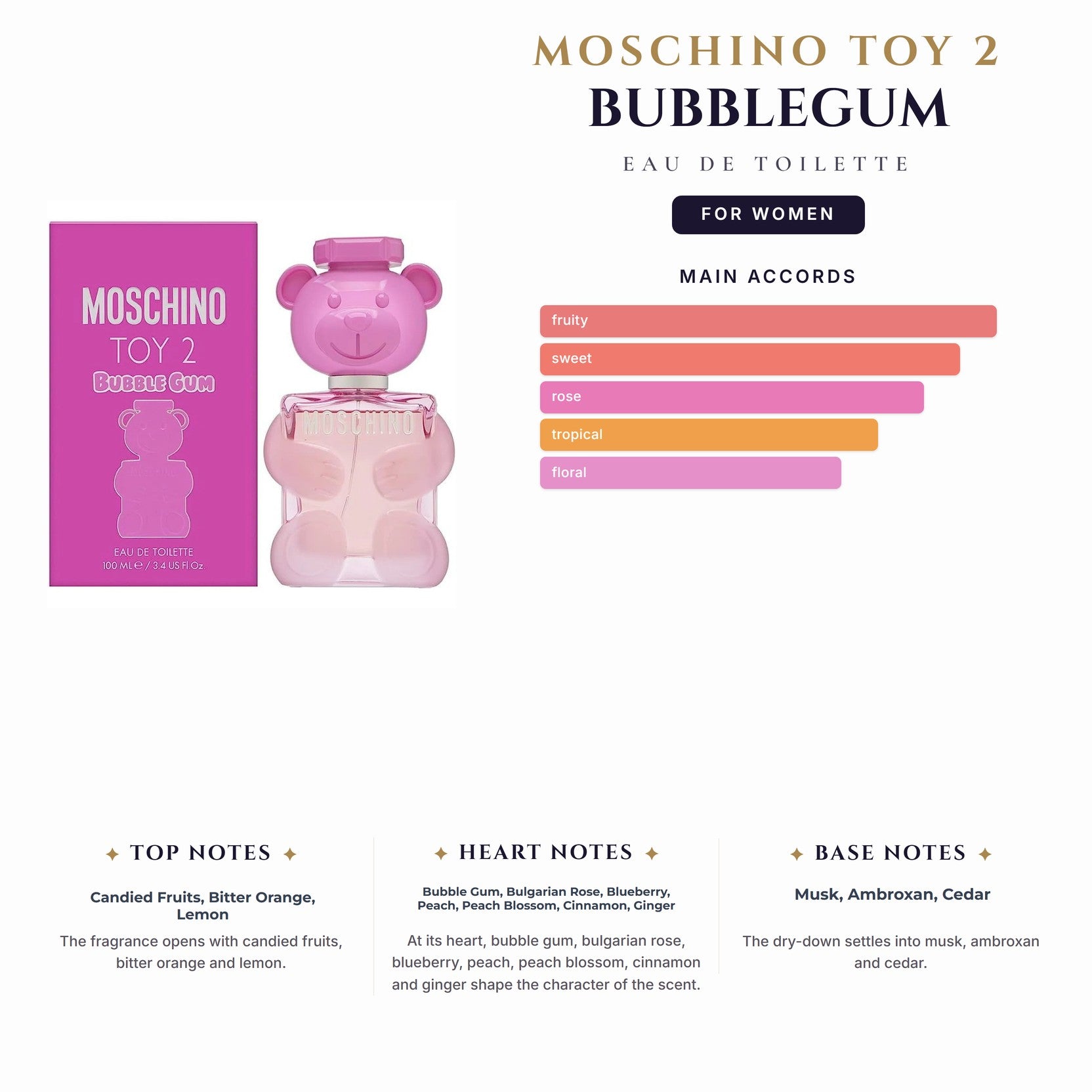 Moschino Toy 2 Bubblegum 3.4oz EDT Spray for Women