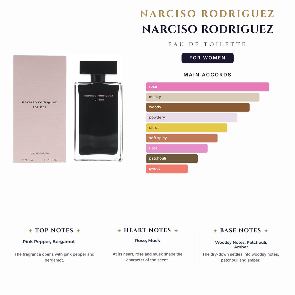Narciso Rodriguez 3.4oz EDT Spy for Women