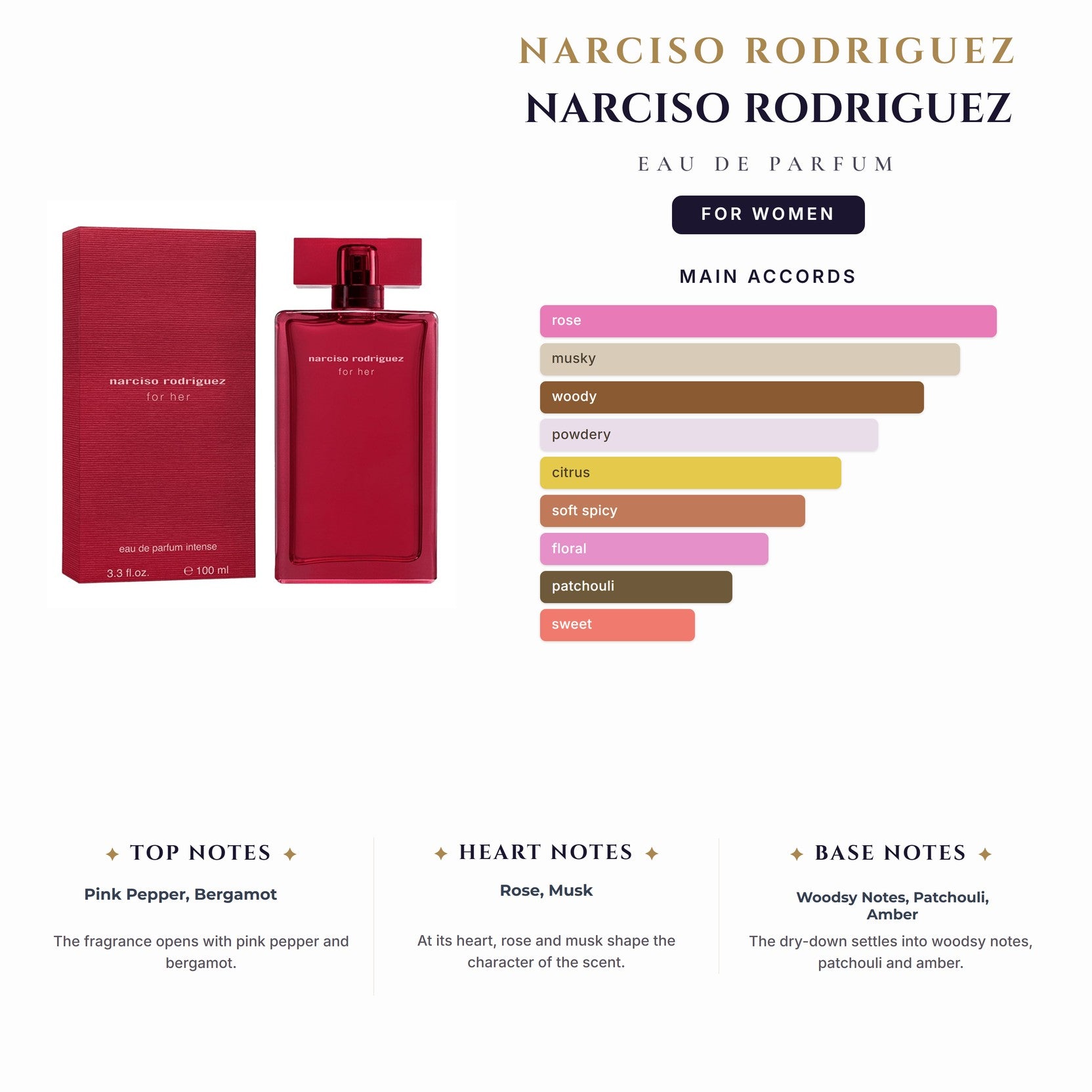 Narciso Rodriguez 3.4oz EDP Spray for Women