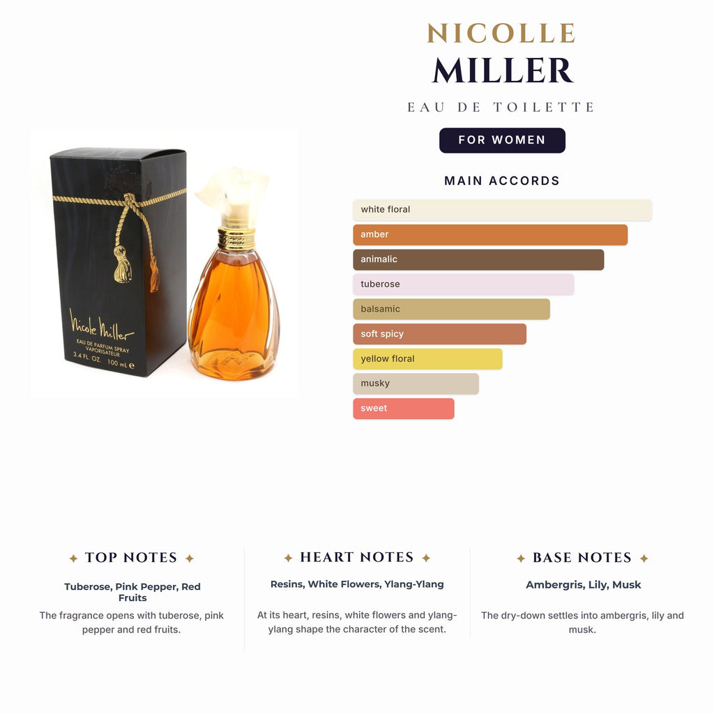 Nicolle Miller 1.0 EDT Spy for Women