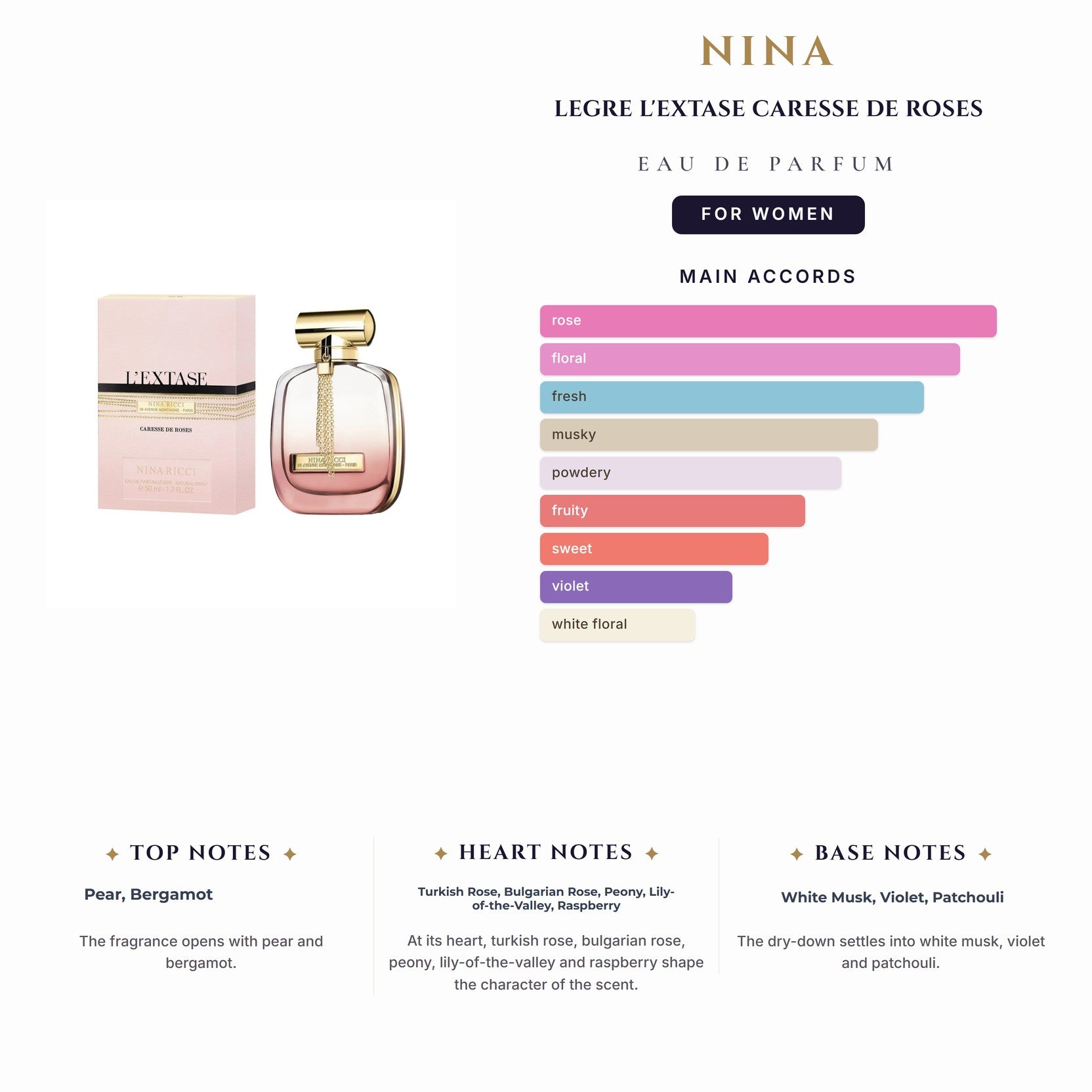 Nina Legre L'Extase Caresse De Roses 1.7oz EDP Spray for Women