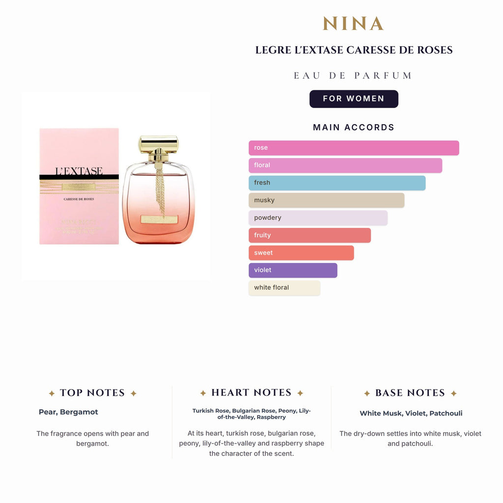 Nina Legre L'Extase Caresse De Roses 2.7oz EDP Spray for Women
