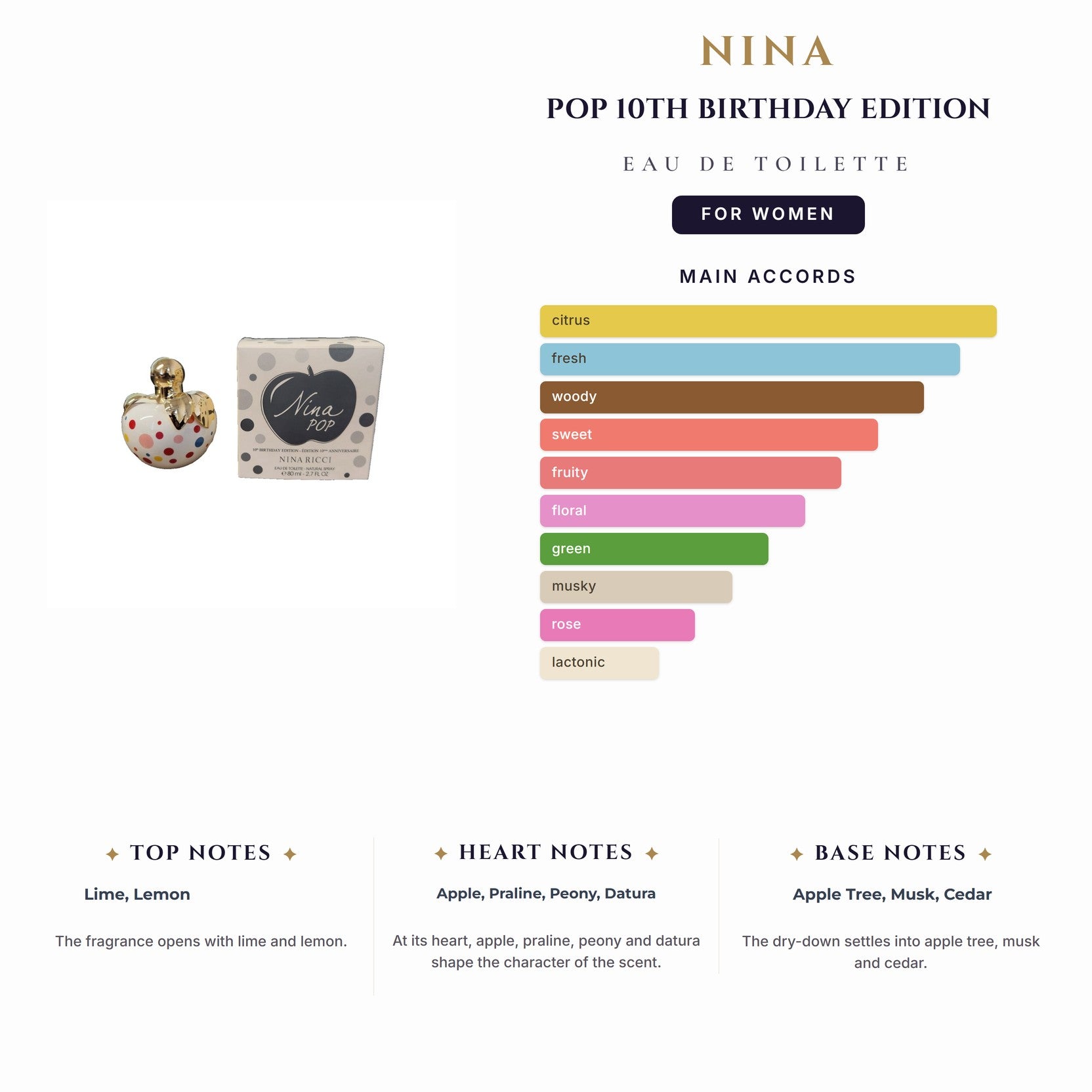 Nina Pop 10Th Birthday Edition 2.7oz EDT Spy for Women