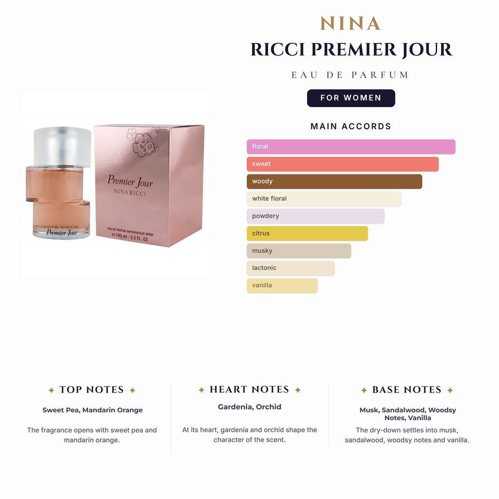 Nina Ricci Premier Jour 3.4oz EDP Spray for Women