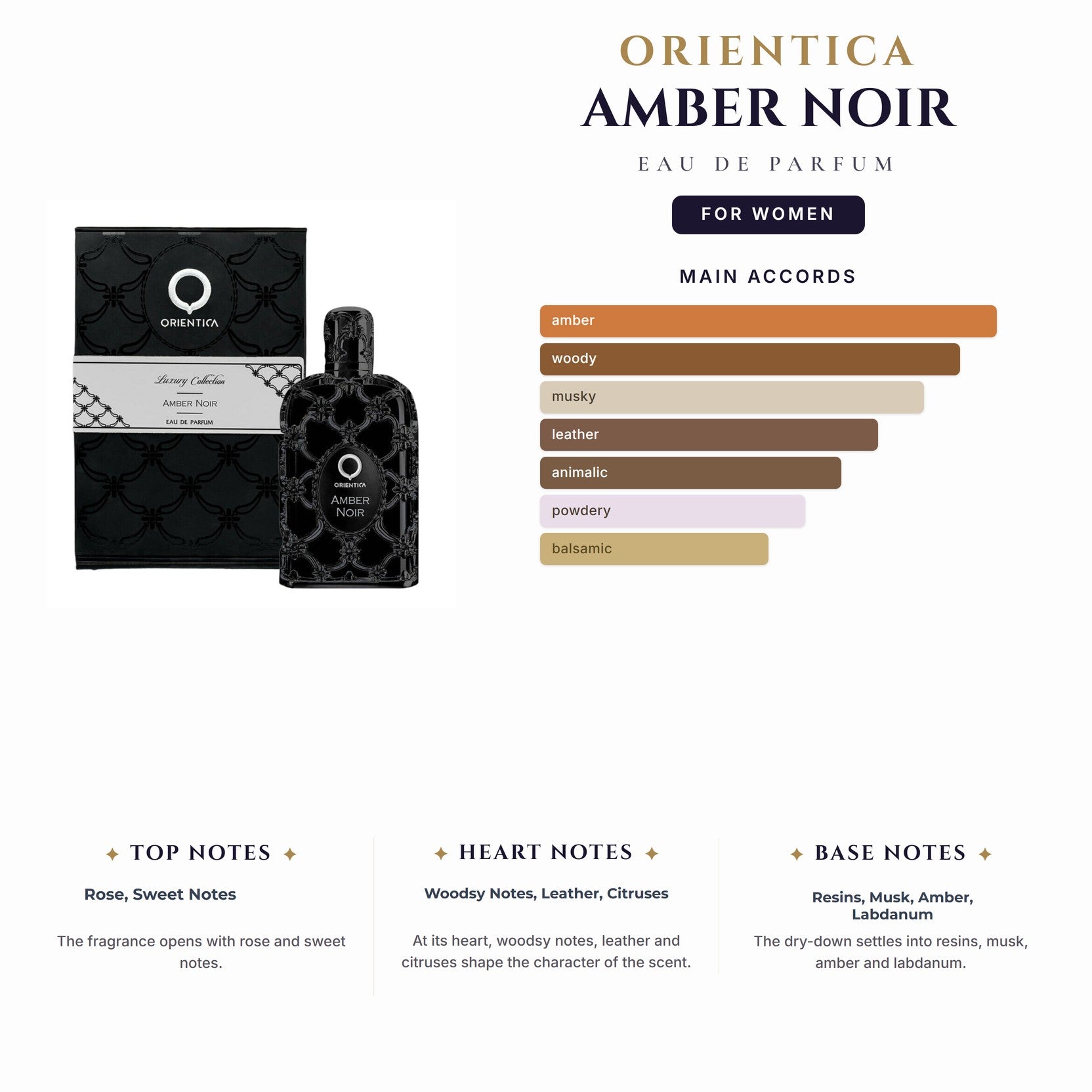 Orientica Amber Noir 2.8oz EDP Spray for Women