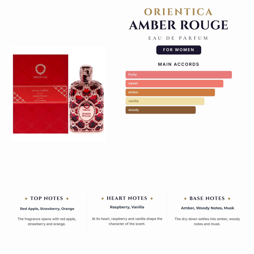 Orientica Amber Rouge 2.8oz EDP Spray for Women