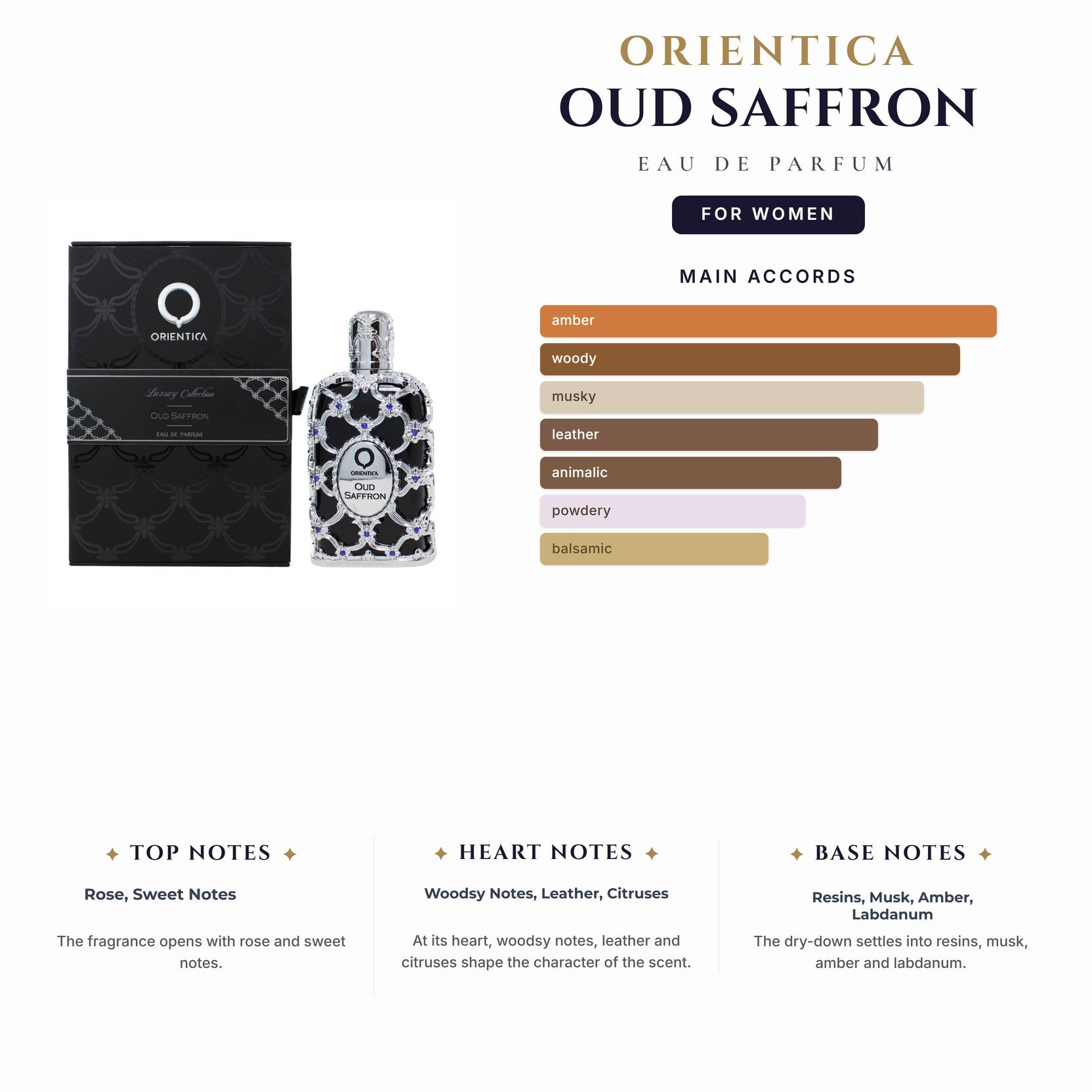 Orientica Oud Saffron 2.8oz EDP Spray for Women