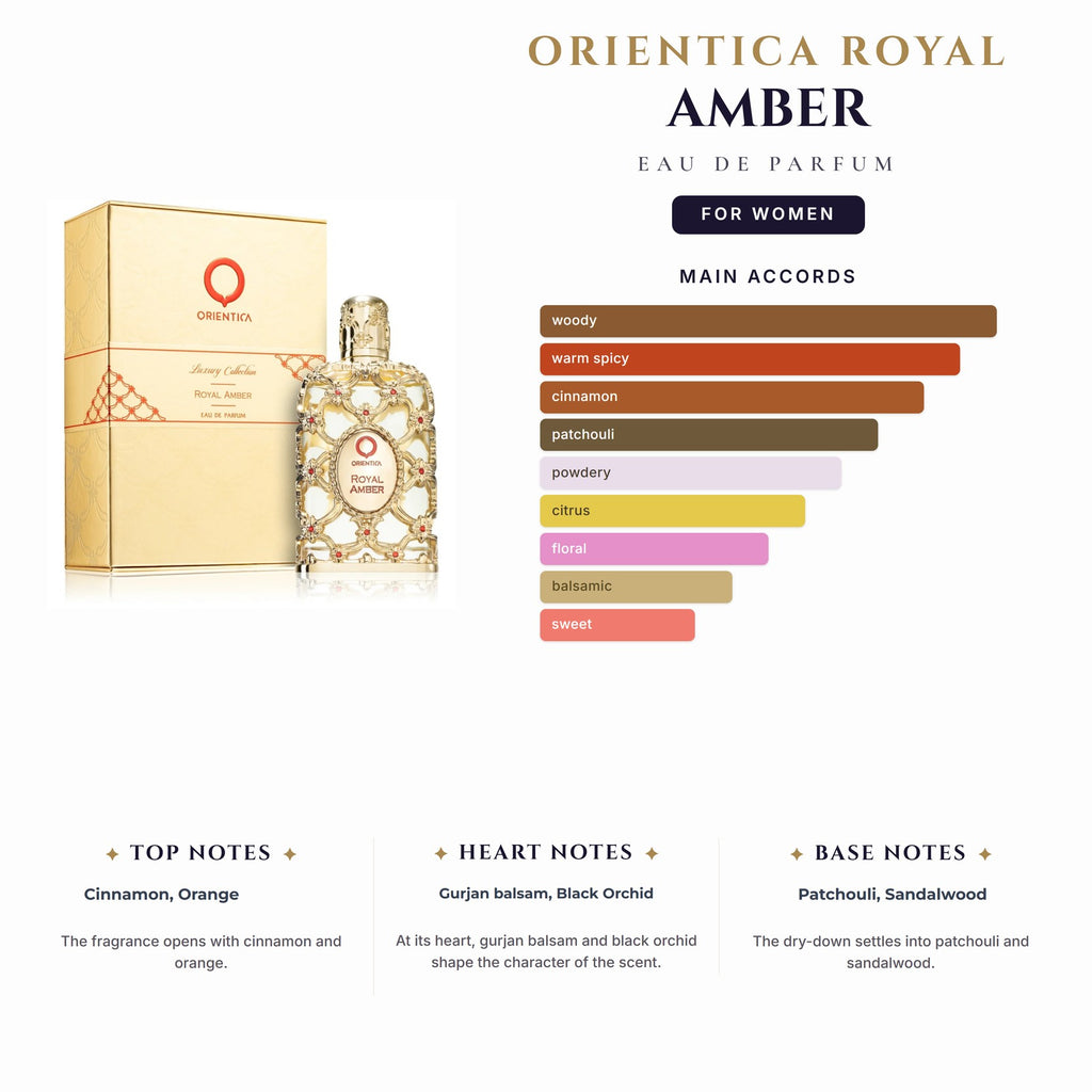 Orientica Royal Amber 2.7oz EDP Spray for Women