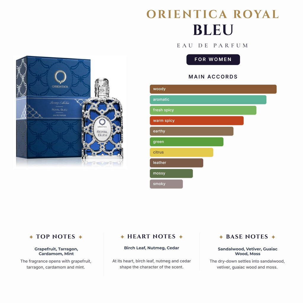 Orientica Royal Bleu 2.7oz EDP Spray for Women