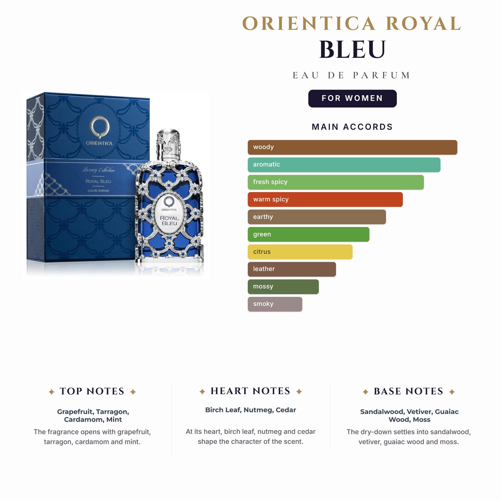 Orientica Royal Bleu 2.7oz EDP Spray for Women