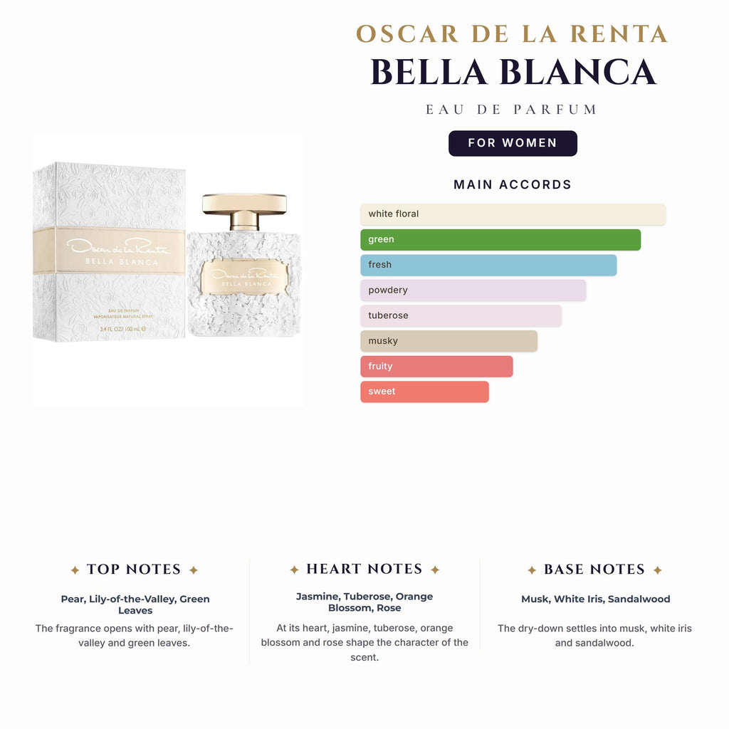 Oscar De La Renta Bella Blanca 3.4oz EDP Spray for Women