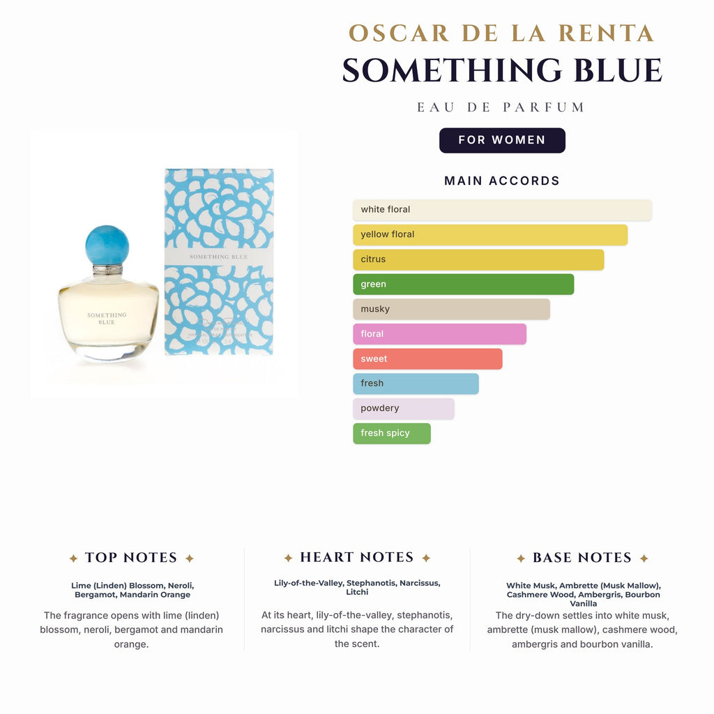Oscar De La Renta Something Blue 3.4 EDP Spy for Women
