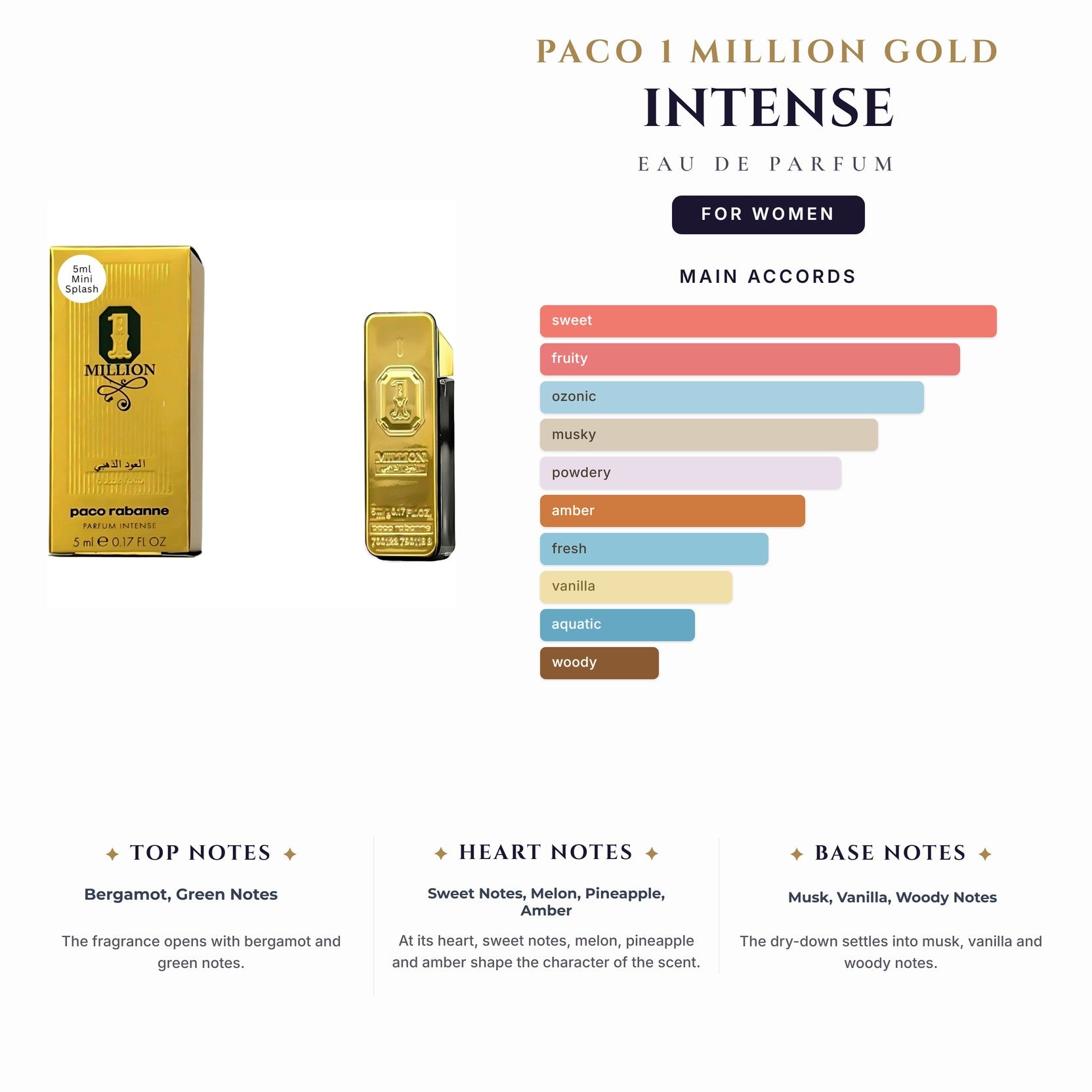 Paco 1 Million Gold Intense 6.7oz EDP Spray for Women