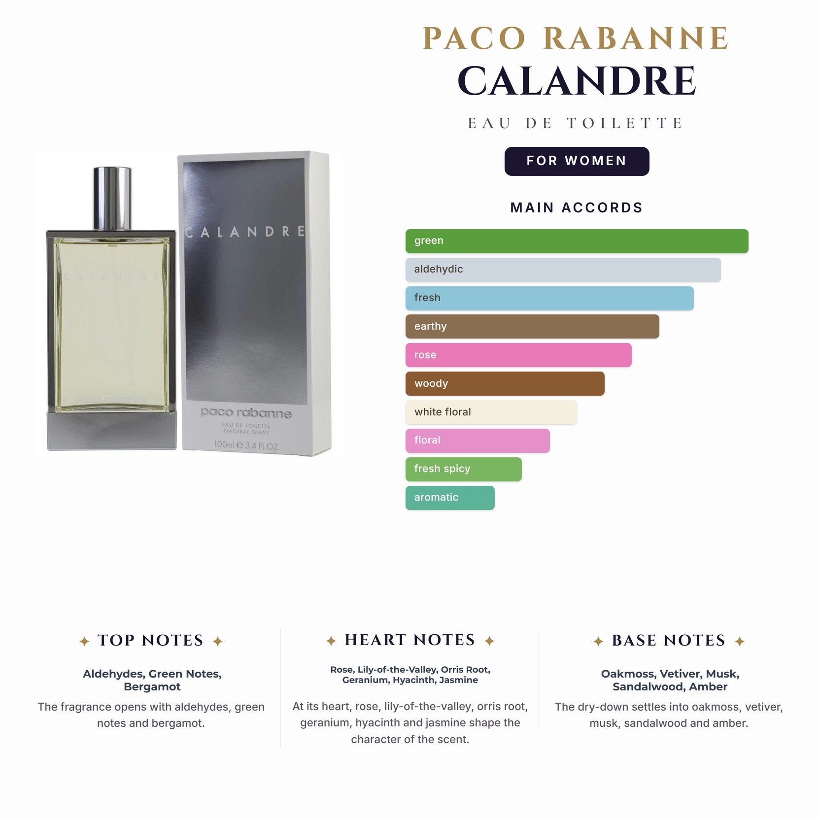 Paco Rabanne Calandre 3.4oz EDT Spray for Women