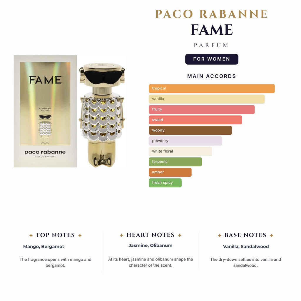 Paco Rabanne Fame 2.7oz Parfum (Refillable) for Women