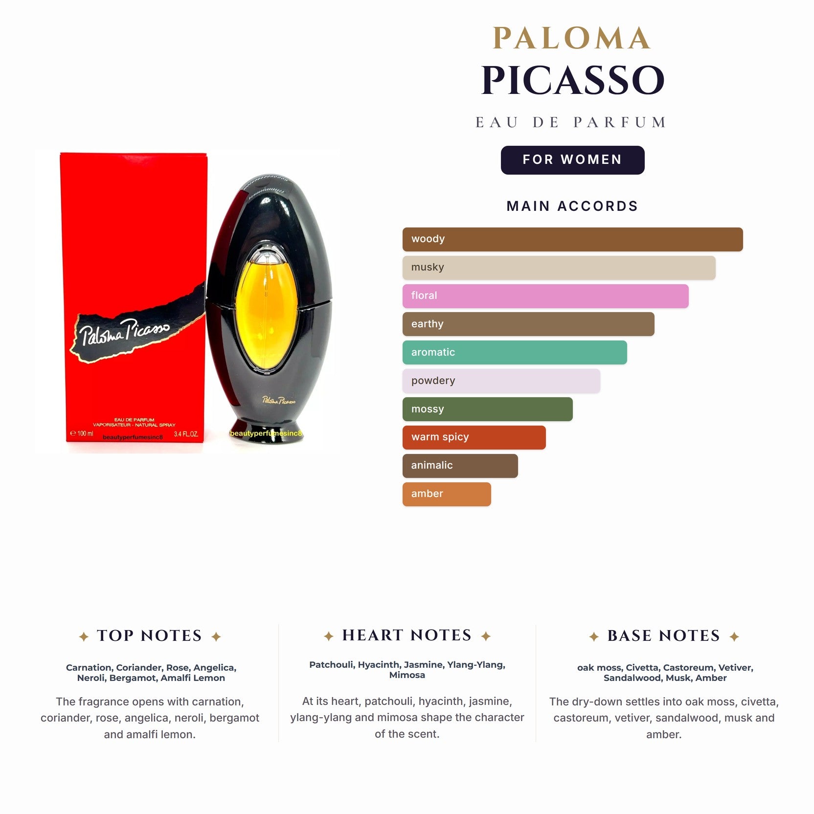 Paloma Picasso 3.4oz EDP Spray for Women