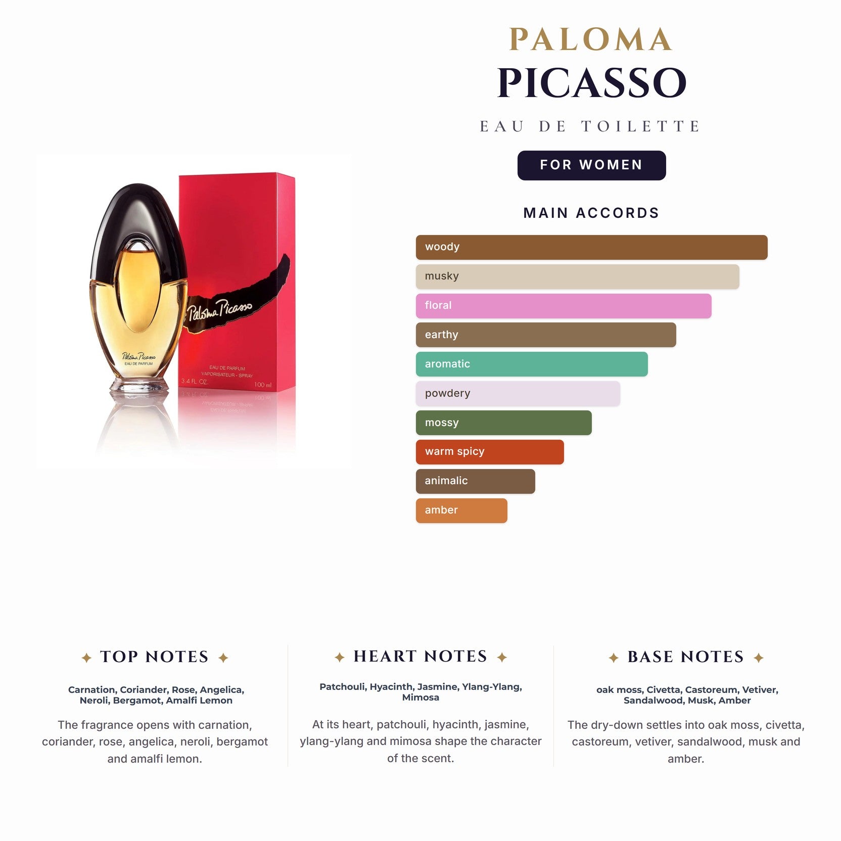 Paloma Picasso 3.4oz EDT Spray for Women