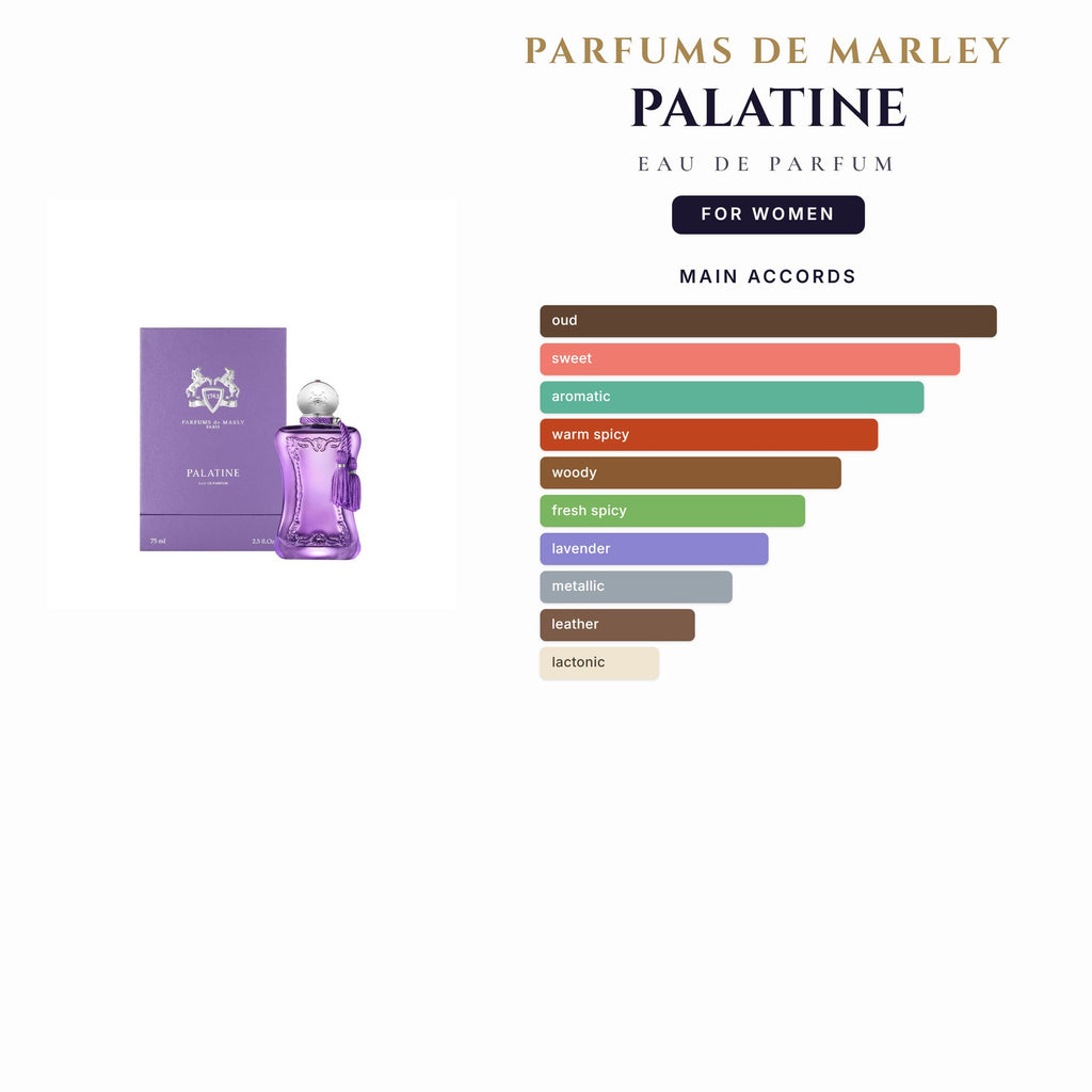 Parfums De Marley Palatine 2.5oz EDP Spray for Women