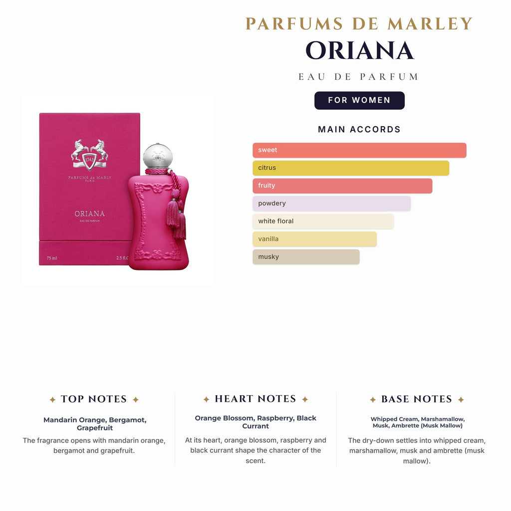 Parfums De Marley Oriana 2.5oz EDP Spray for Women
