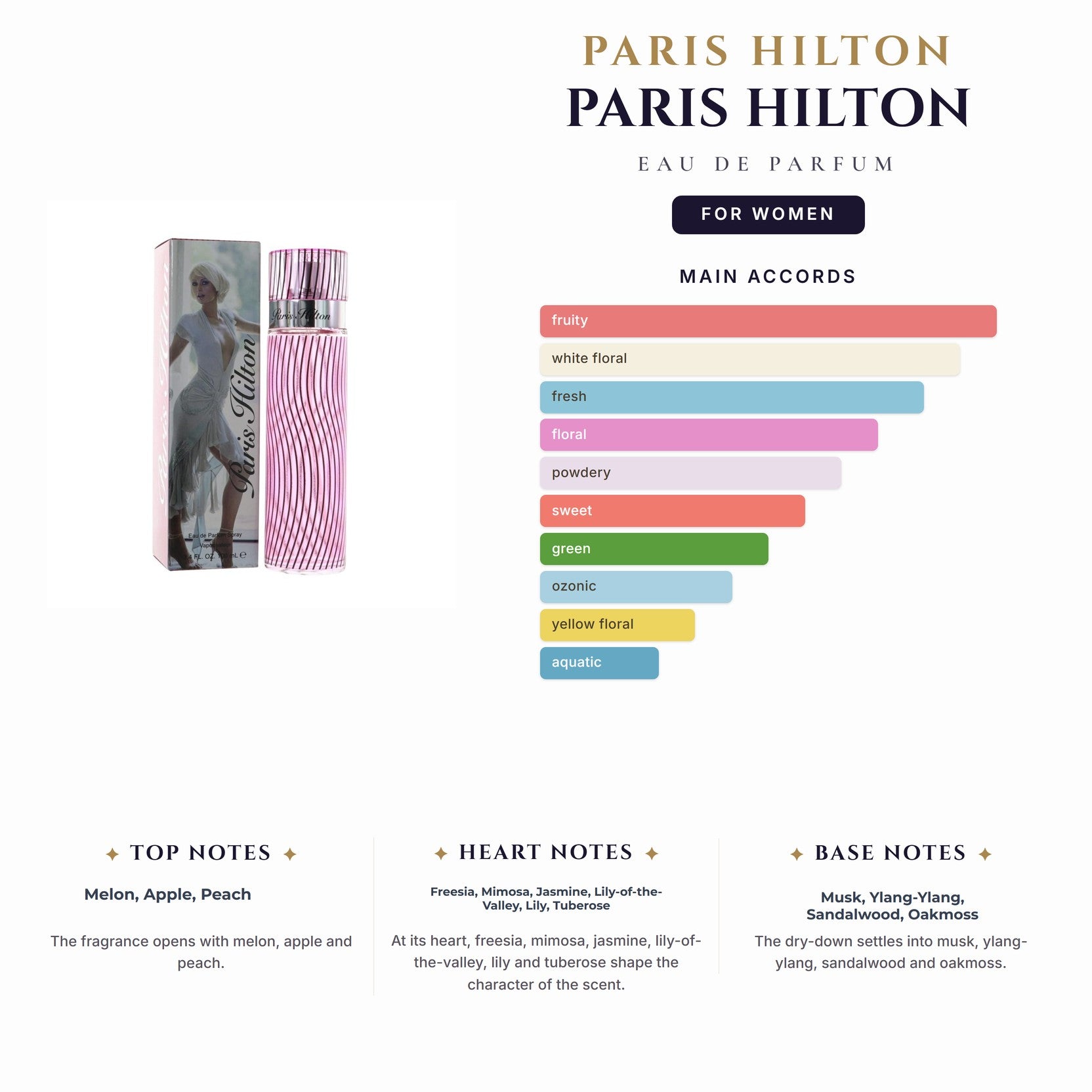 Paris Hilton 3.4oz EDP Spray for Women