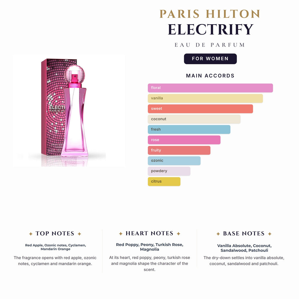 Paris Hilton Electrify 3.4oz EDP Spray for Women