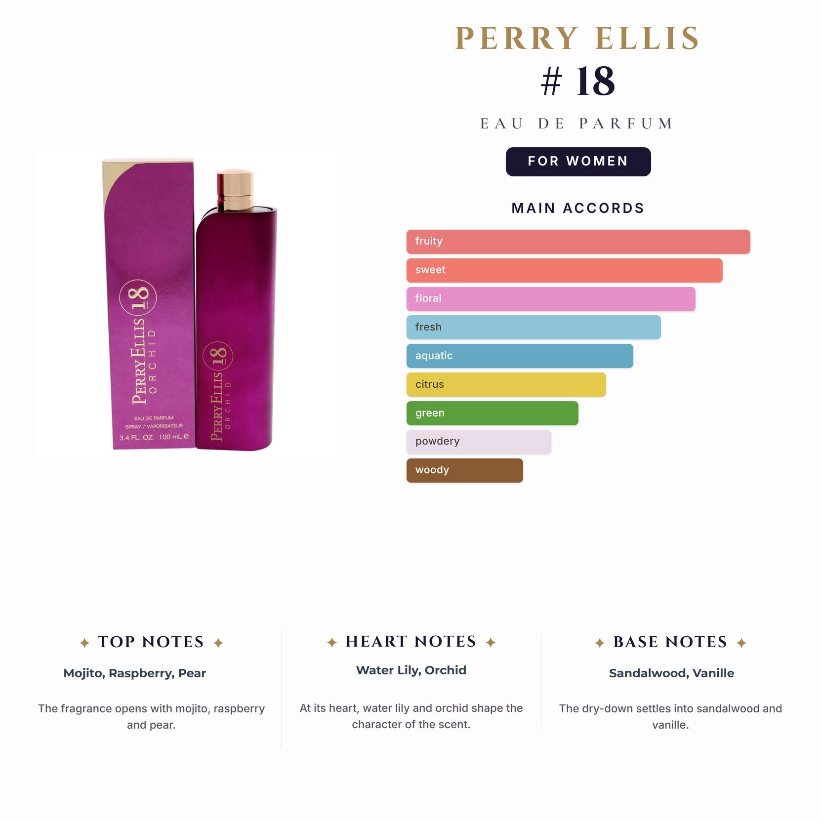 Perry Ellis # 18 3.4oz EDP Spy for Women