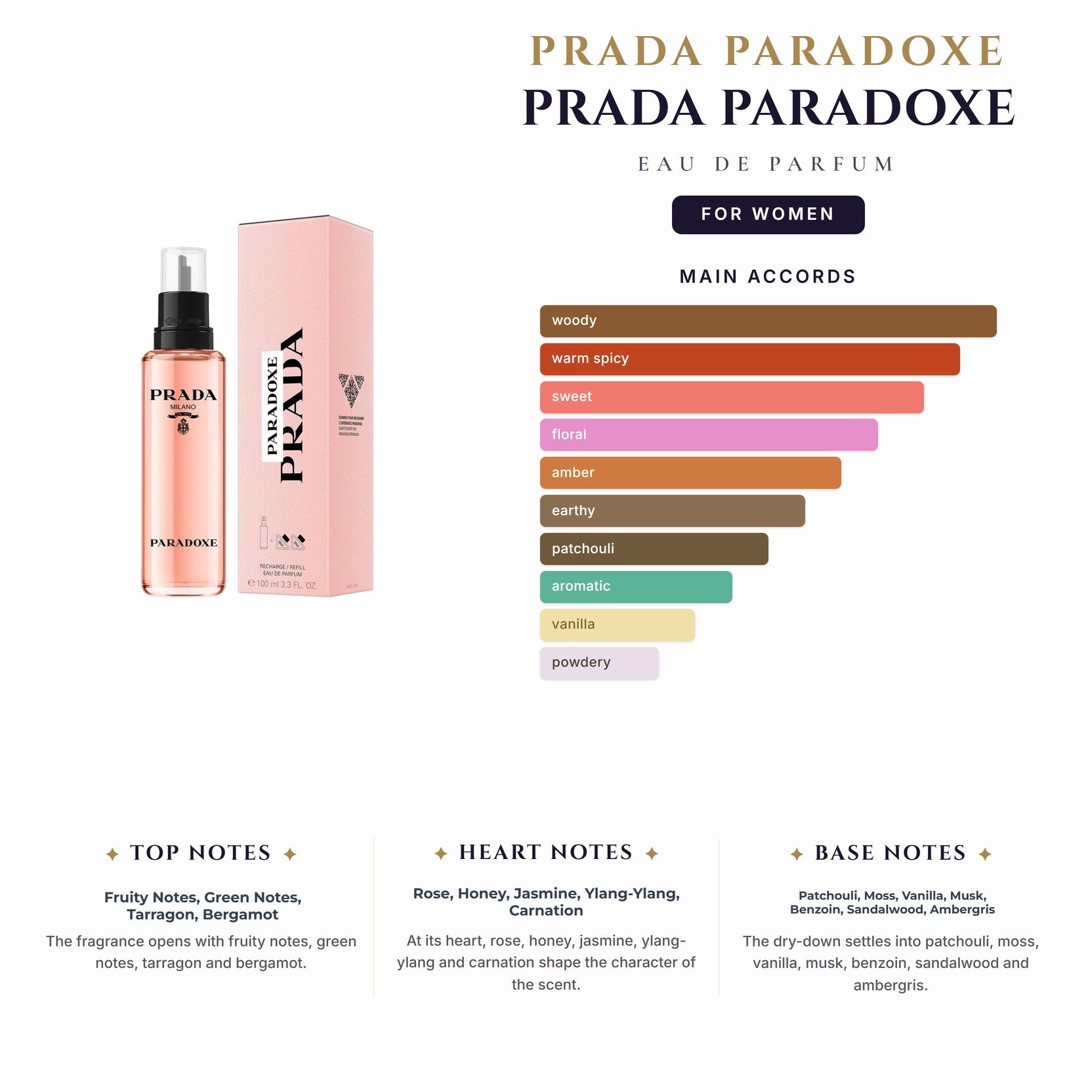Prada Paradoxe 3.0oz EDP Spray (Refillable Screw Top) for Women