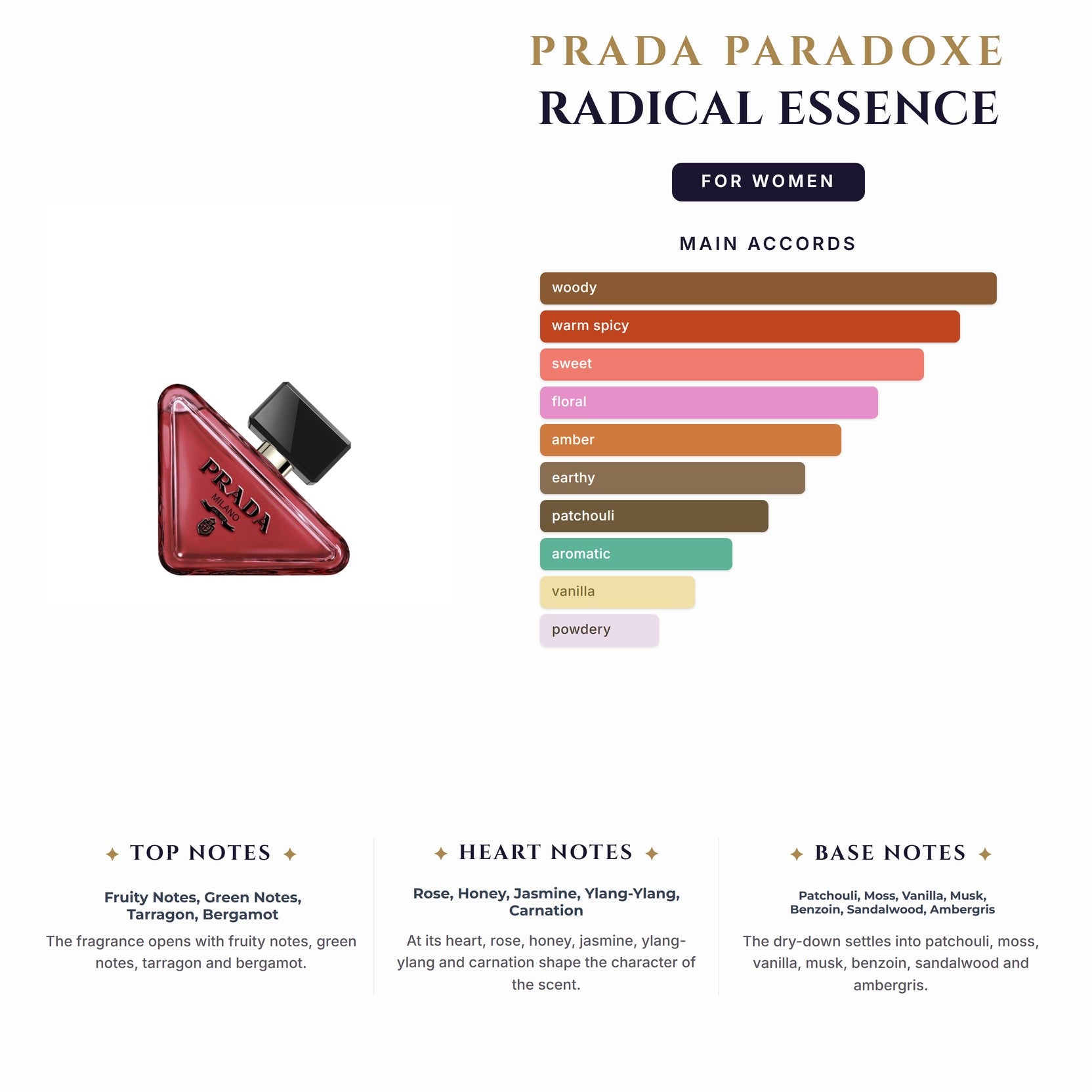 Prada Paradoxe Radical Essence for Women